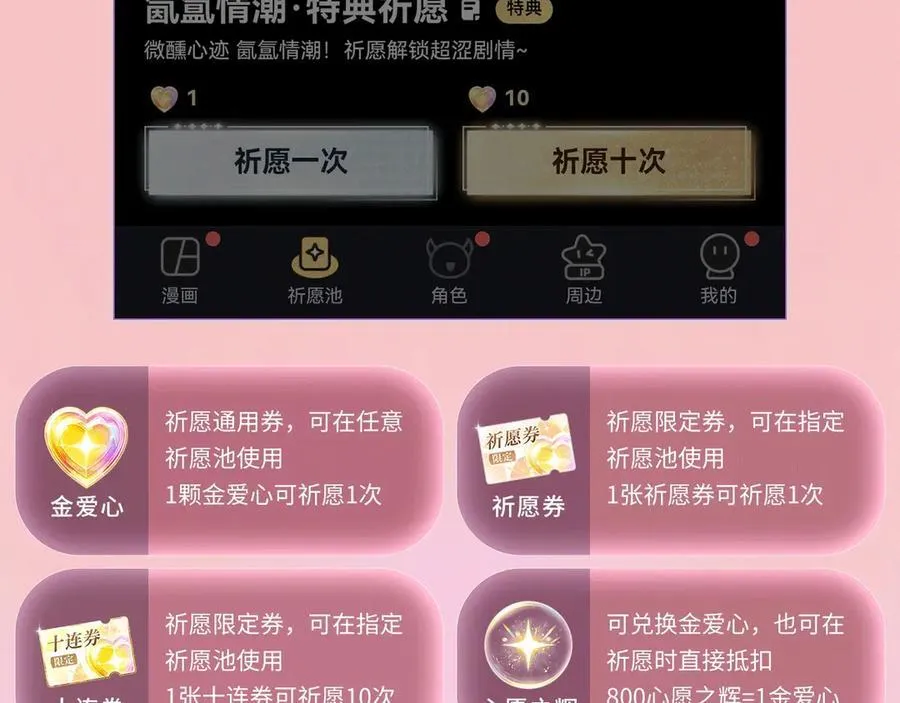 特典公开：3月27日 主角只想谈恋爱 夜夜笙歌 欲罢不能 第16页