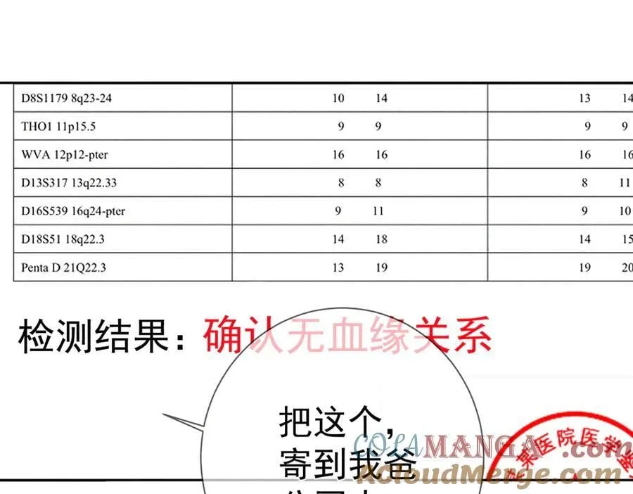 第225话：突然好想你 第19页
