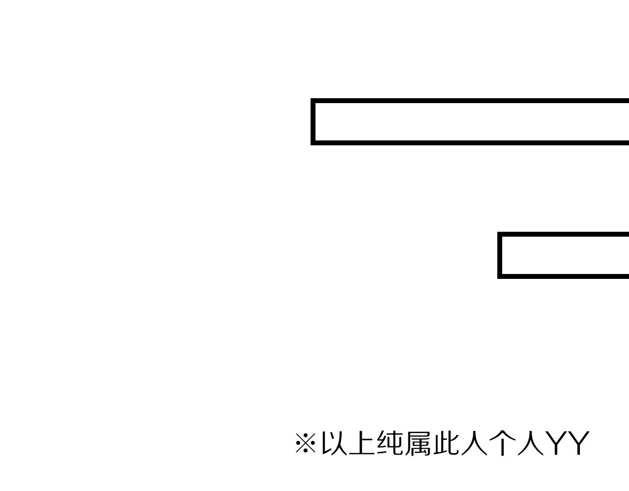 第84话 认知能力 第64页