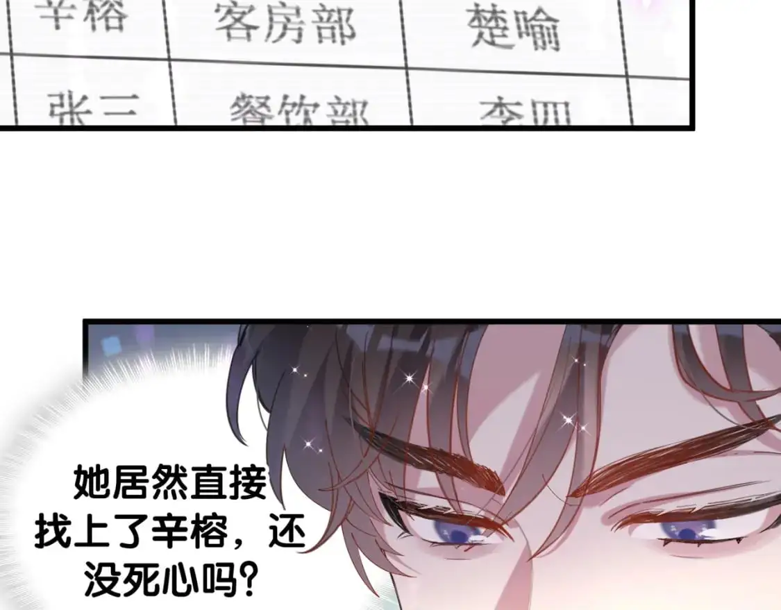 第52话 我们就只是配合？ 第21页