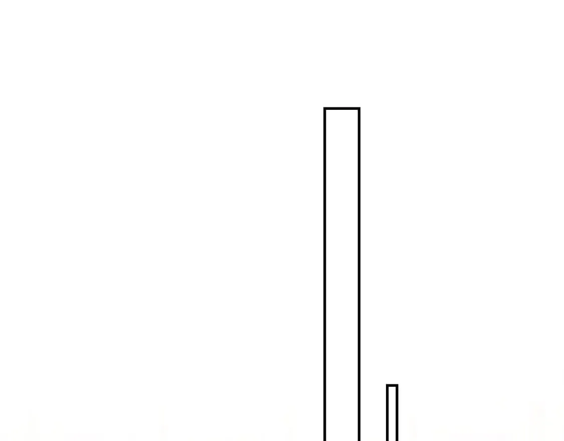 第43话 哭哭小狗 第5页