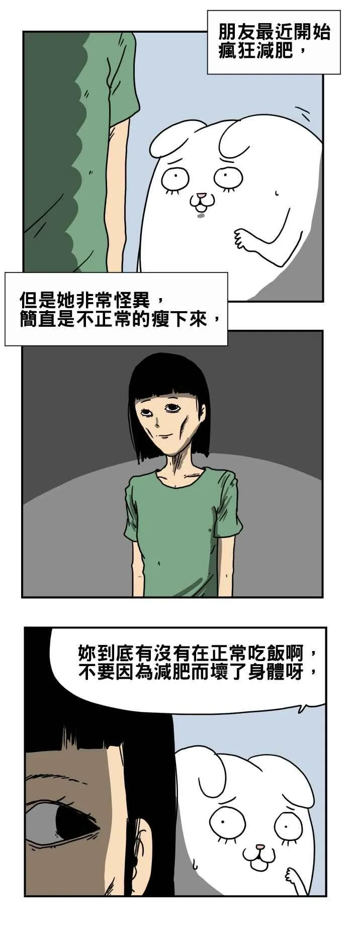 [第190话] 异常减肥 第2页