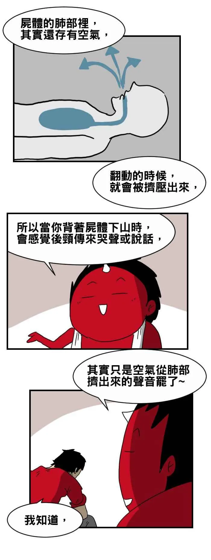 [第320话] 低语 第6页