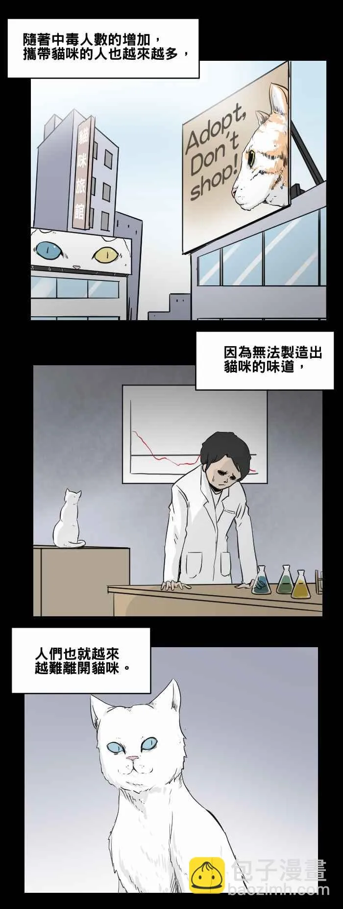 [第469话] 猫咪中毒者(一) 第12页