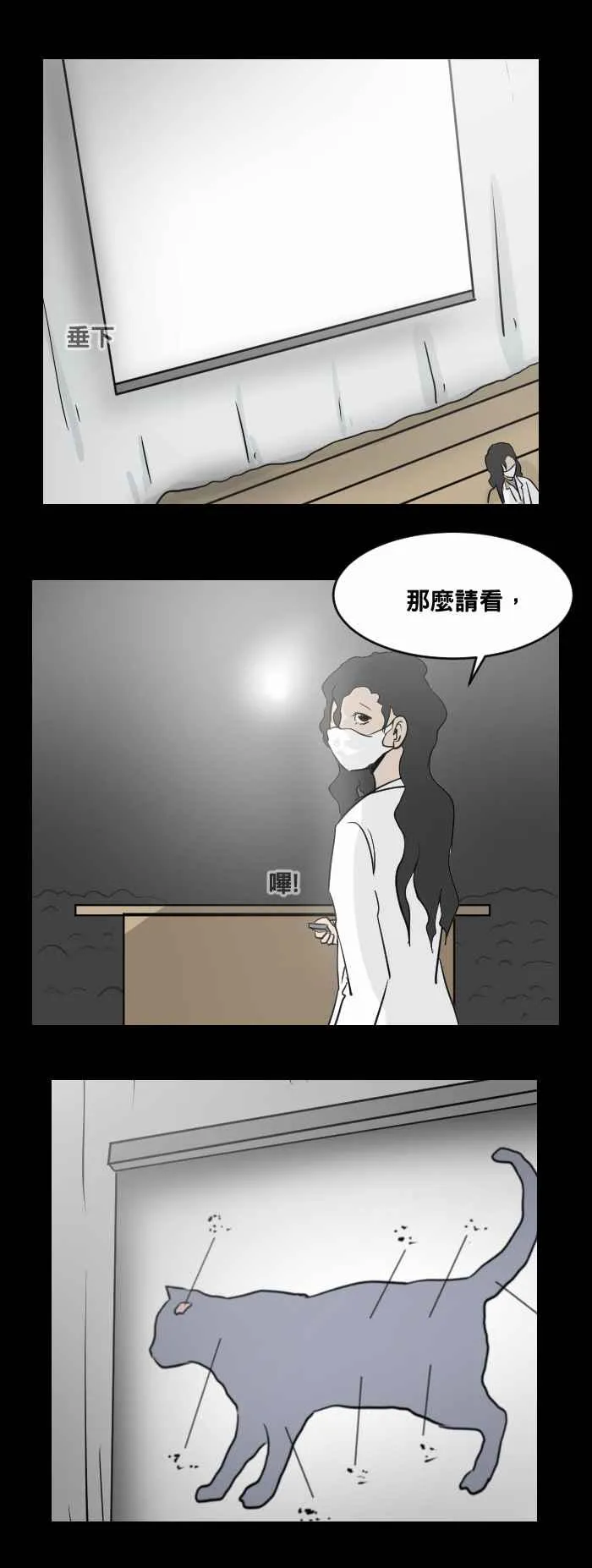 [第470话] 猫咪中毒者(二) 第3页