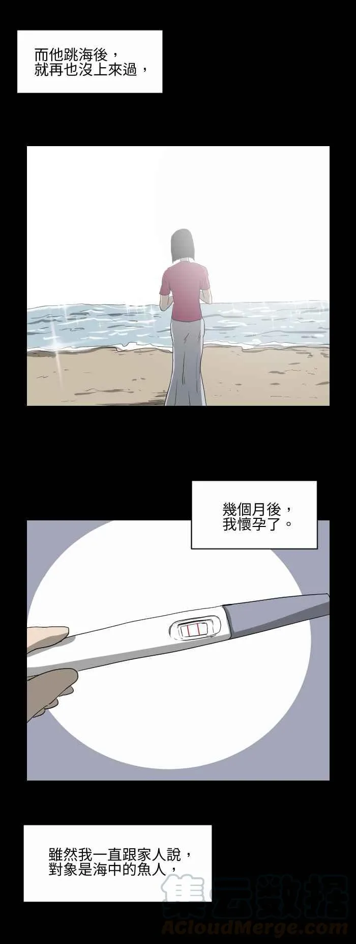 [第542话] 鱼人节 第3页
