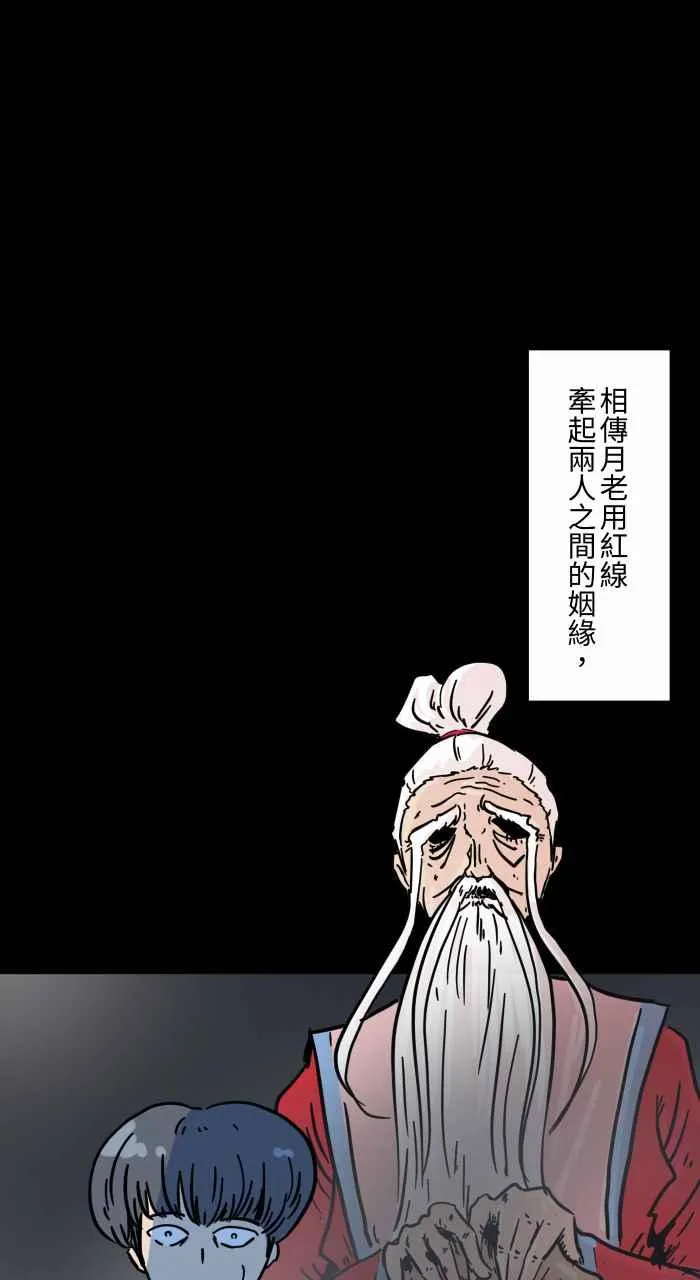 [第629话] 魔法师 第8页