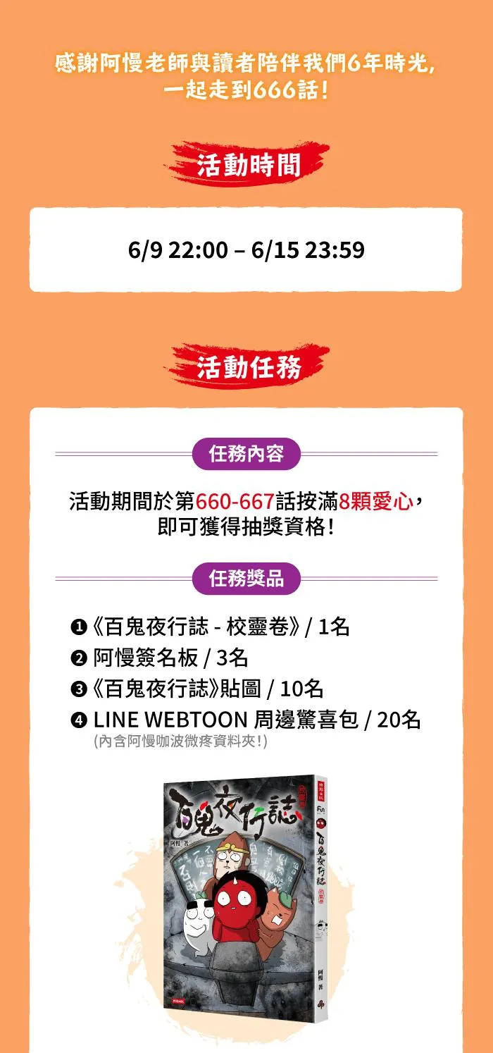 [第667话] 皱纹 第14页