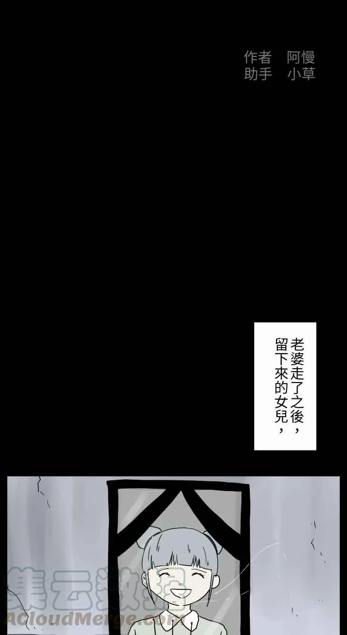 [第673话] 意外 第2页