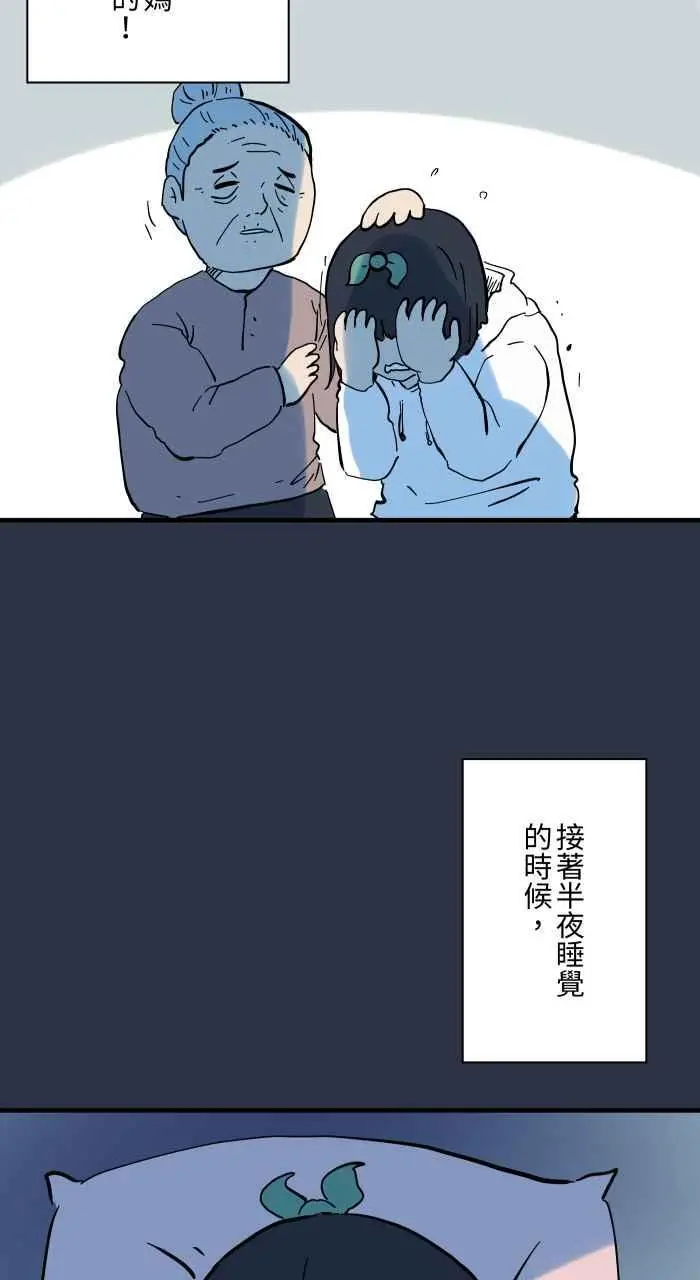 [第913话] 青春痘 第14页