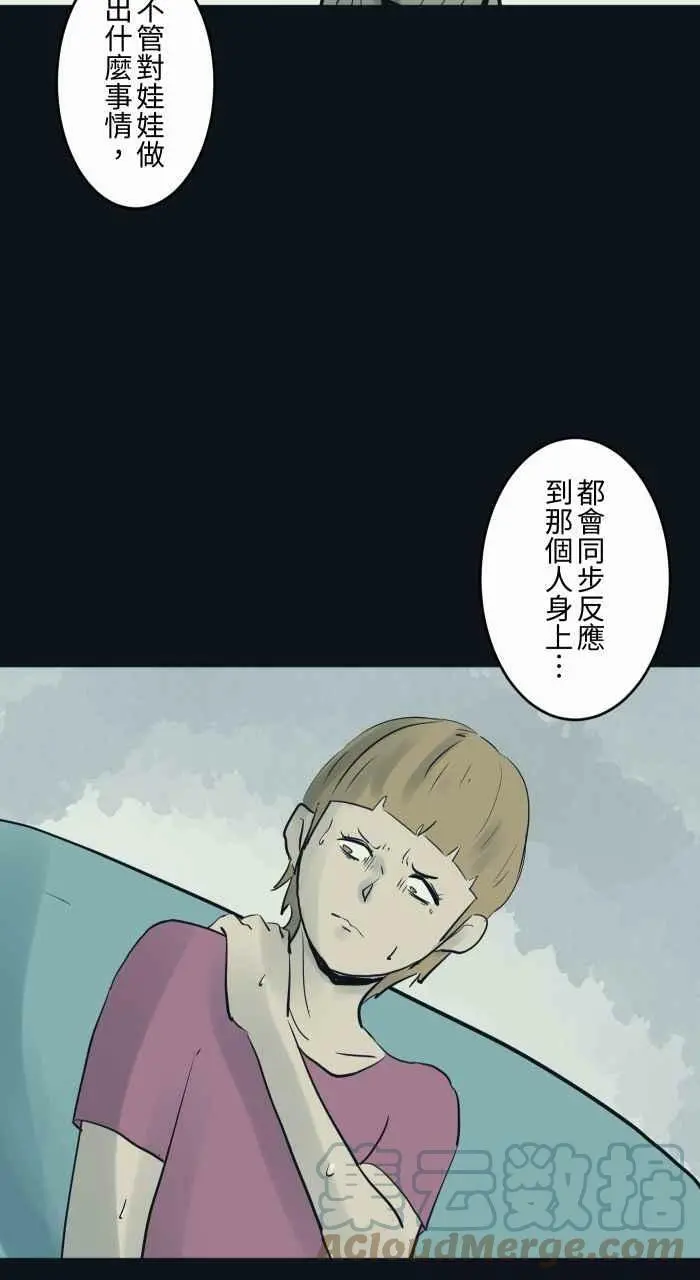 [第782话] 收藏品 第11页