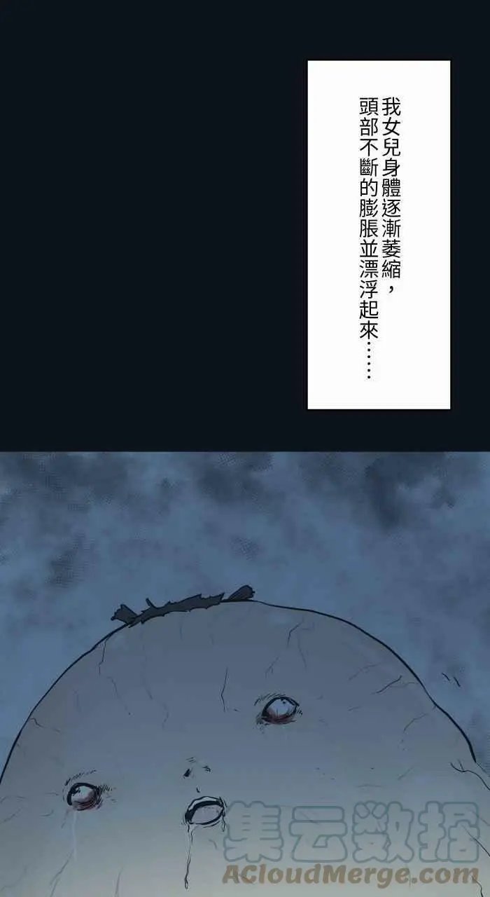 [第781话] 气球 第15页