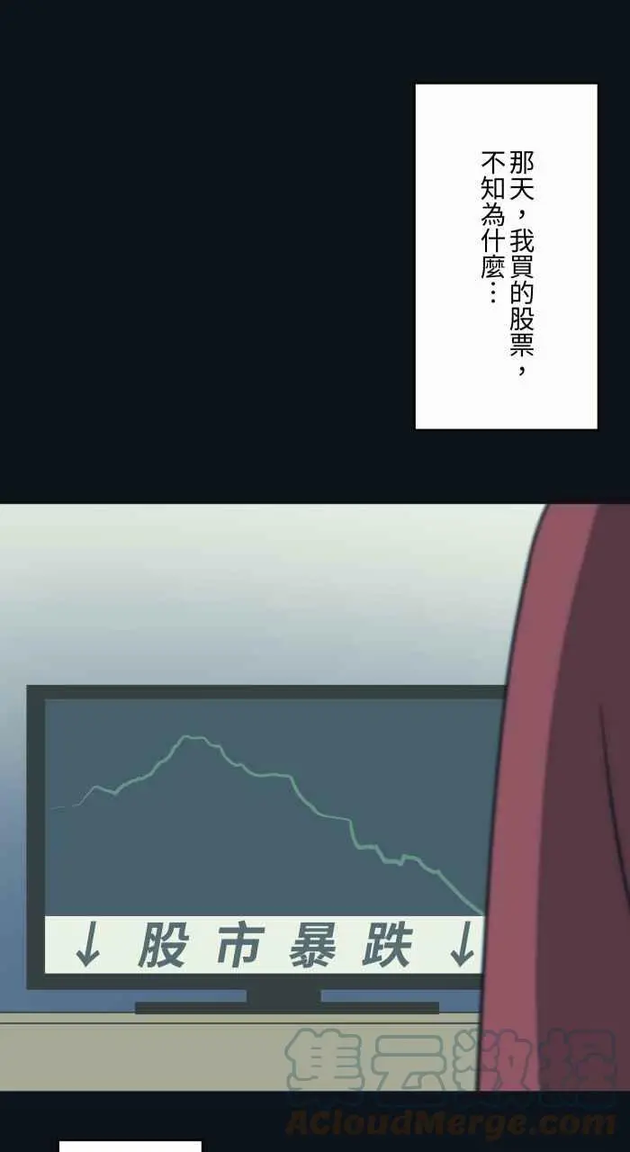 [第778话] 按钮 第13页