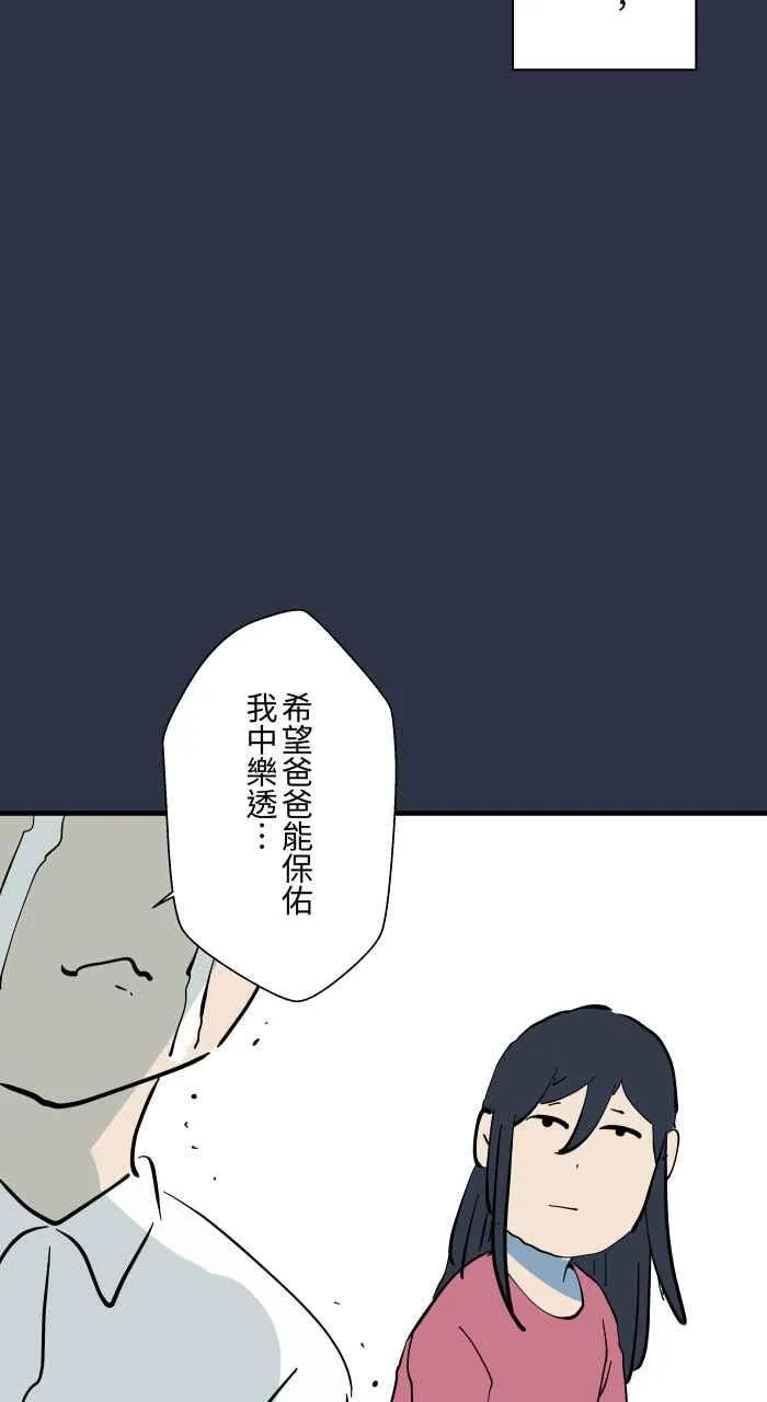 [第968话] 不断的摇头 第20页