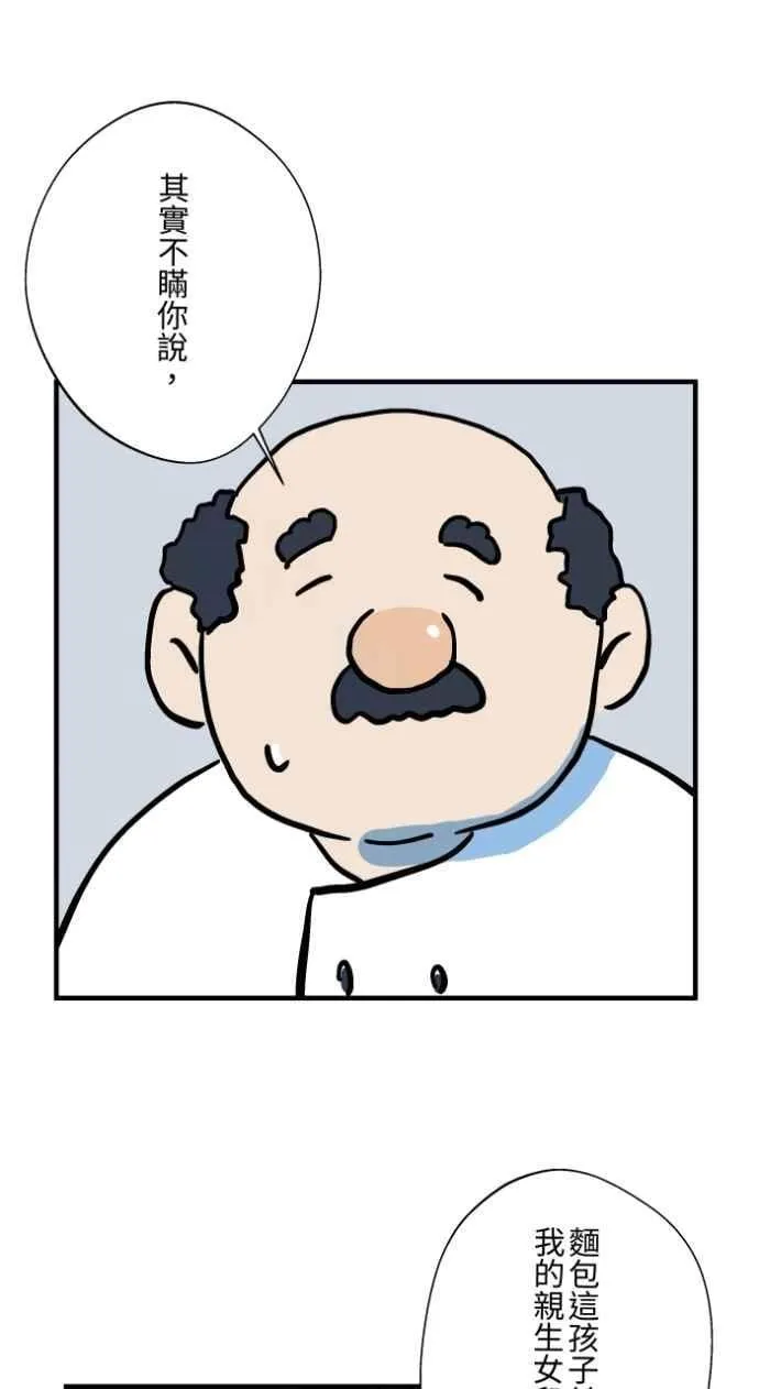 [第1037话] 面包少女(3) 第2页