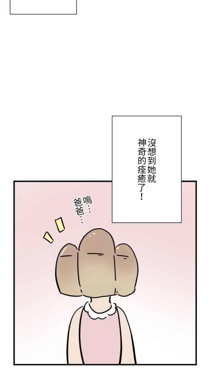 [第1037话] 面包少女(3) 第20页