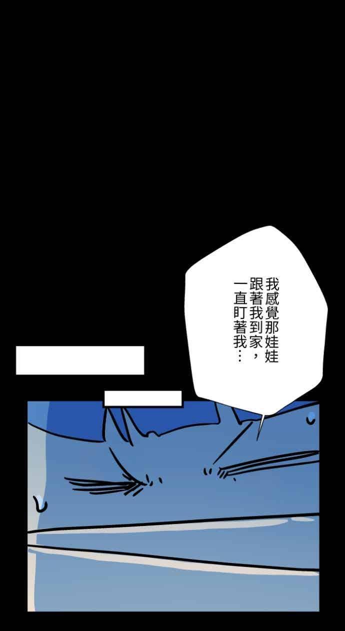 [第1049话] 地下室的门(2) 第36页