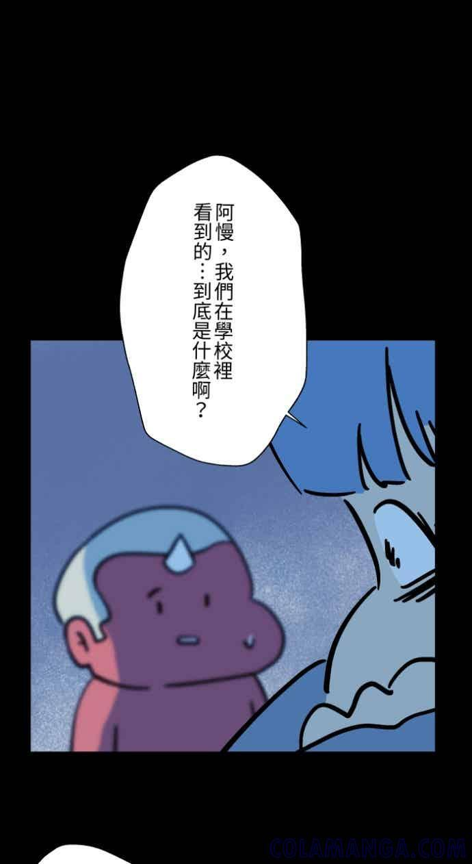 [第1049话] 地下室的门(2) 第37页