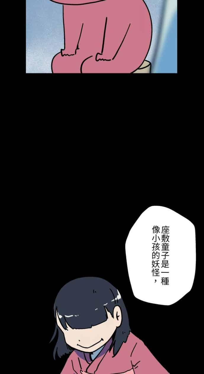 [第1050话] 地下室的门(3) 第20页