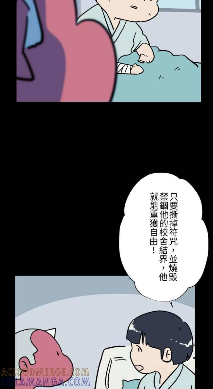 [第1050话] 地下室的门(3) 第33页