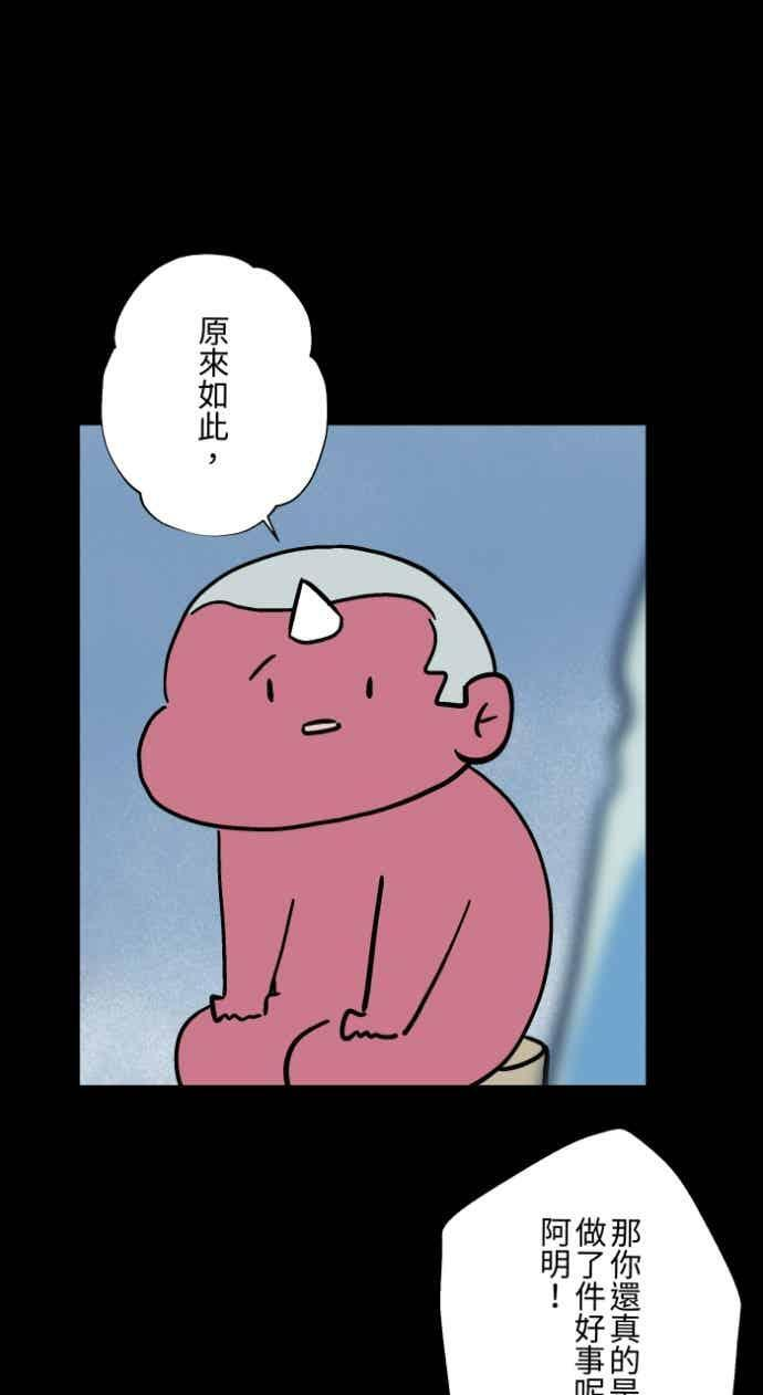 [第1050话] 地下室的门(3) 第36页