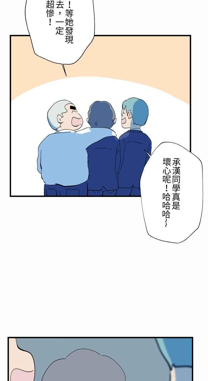 [第1028话] 麻花卷(2) 第20页