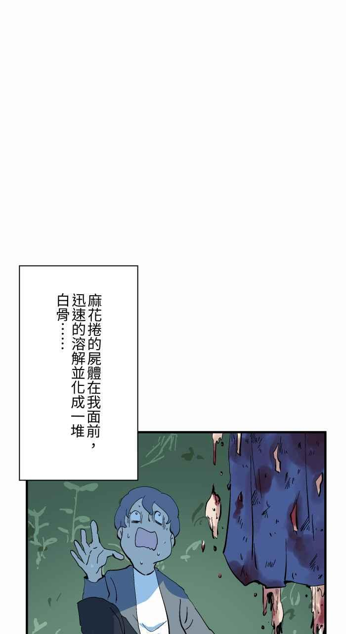 [第1028话] 麻花卷(2) 第36页