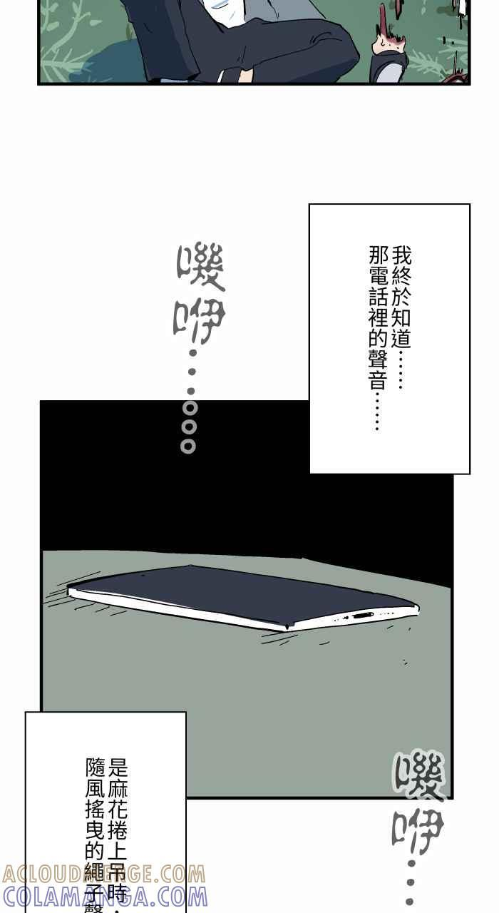 [第1028话] 麻花卷(2) 第37页