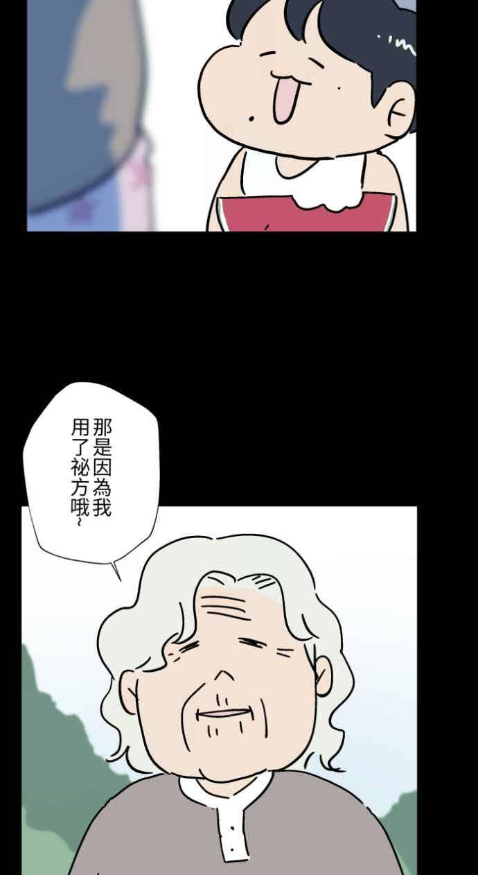 [第1053话] 西瓜 第8页