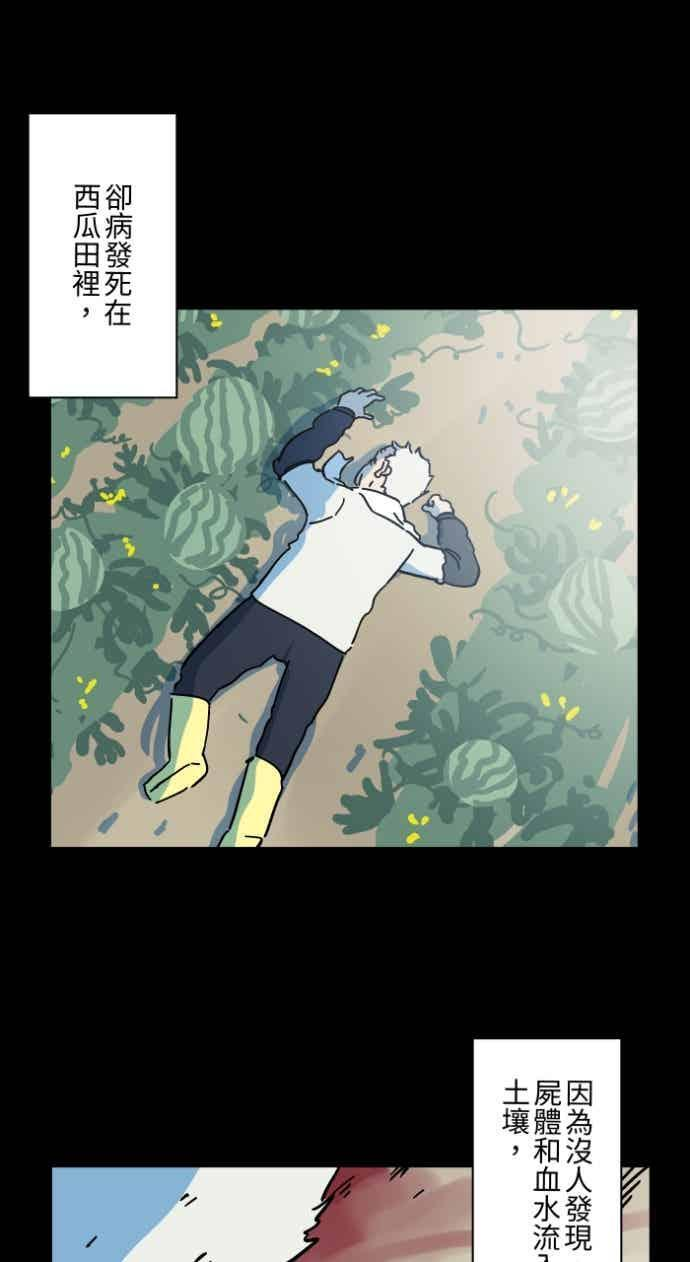 [第1053话] 西瓜 第10页