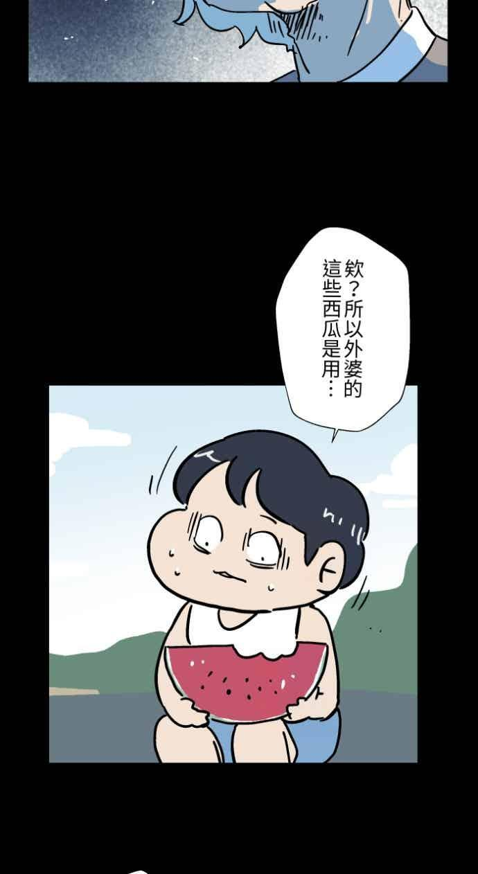[第1053话] 西瓜 第14页