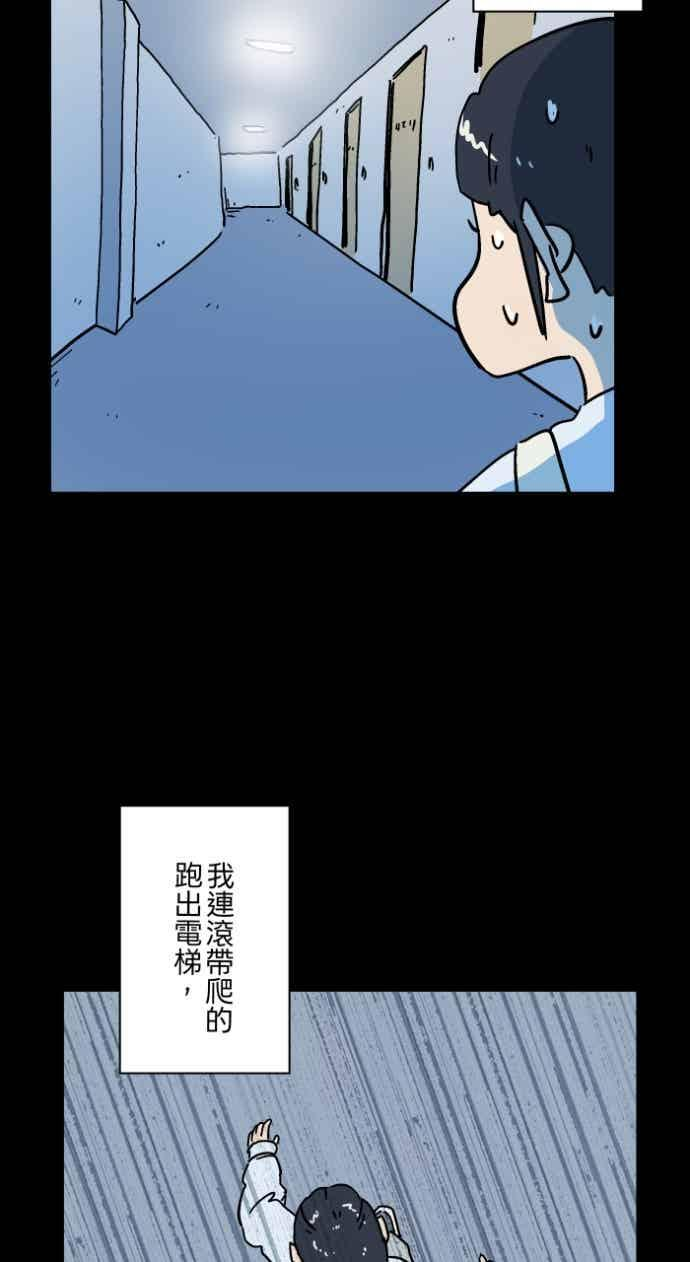 [第1055话] 多出来的楼层 第36页