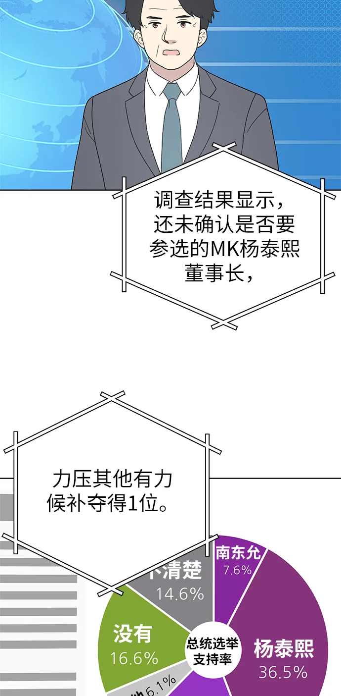 第26话 第44页