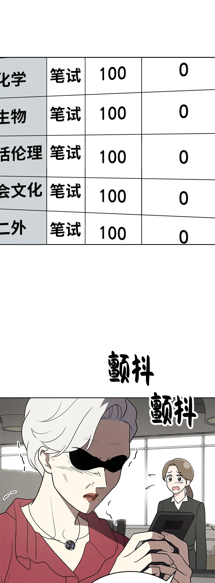 第33话 第52页