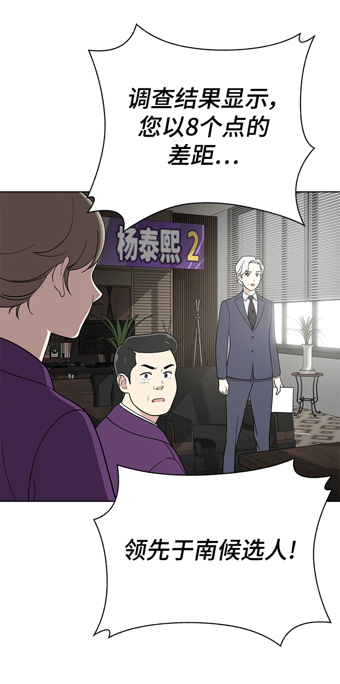 第95话 第58页