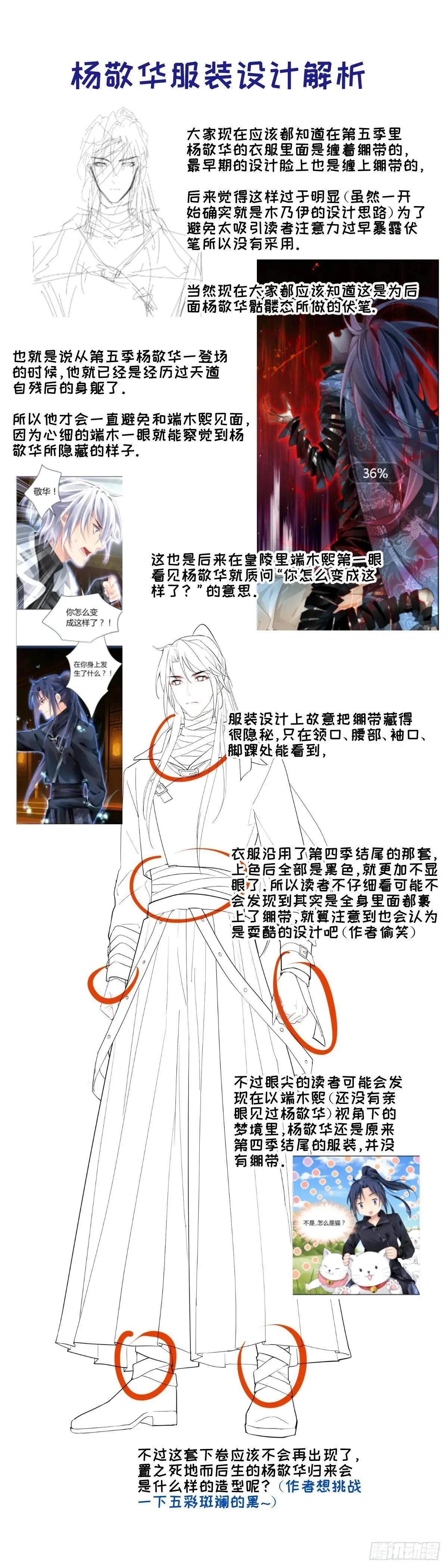 幕后制作花絮 第1页