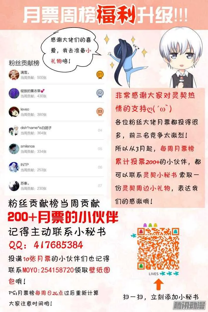 265：逆风而行（五） 第13页