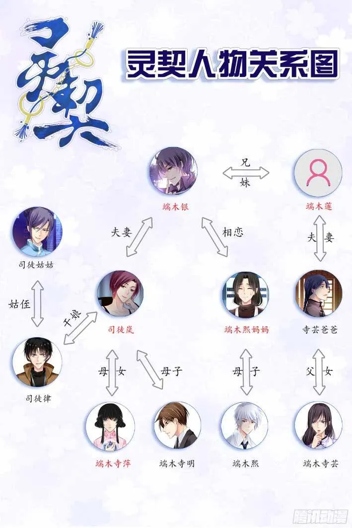 290：声逝·浮萍（三） 第18页