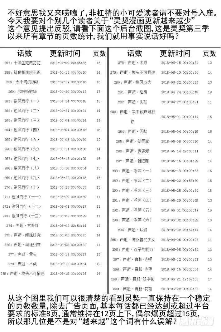 302：声逝·自由的海豚 第17页