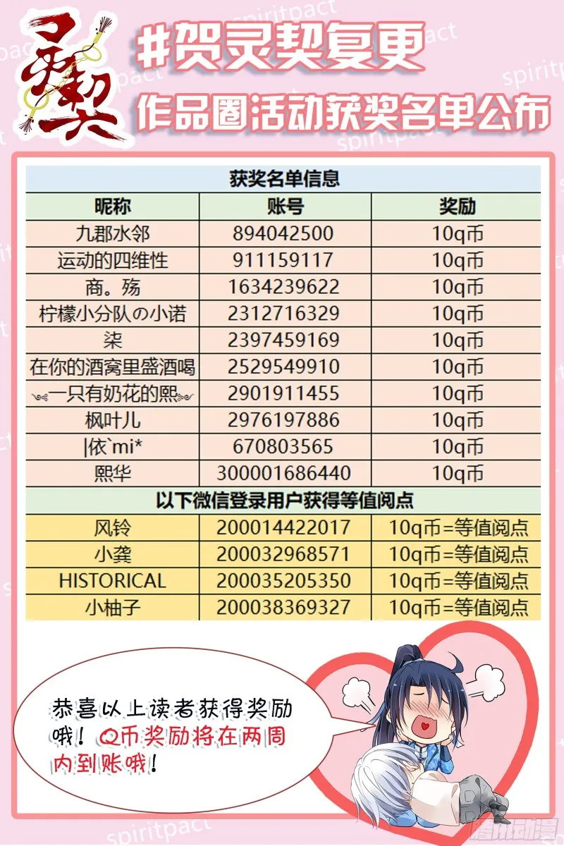 492：第四部（下卷） 第19页