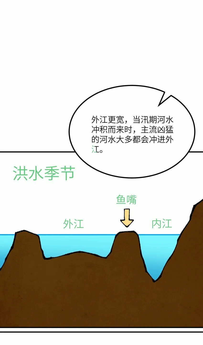 40 治水有道 第44页