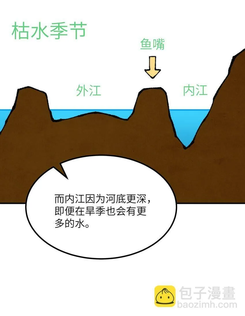 40 治水有道 第45页