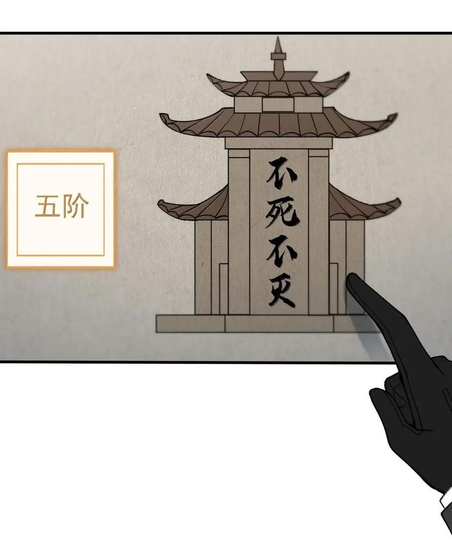 152 给我天道注册一个身份 第42页