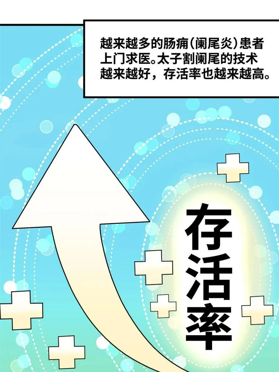 228 医学大进步 第24页
