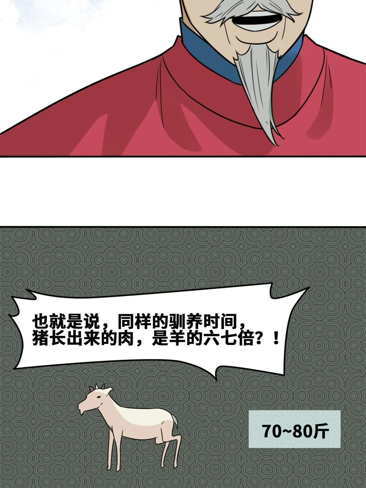 165 安利后世名菜 第31页
