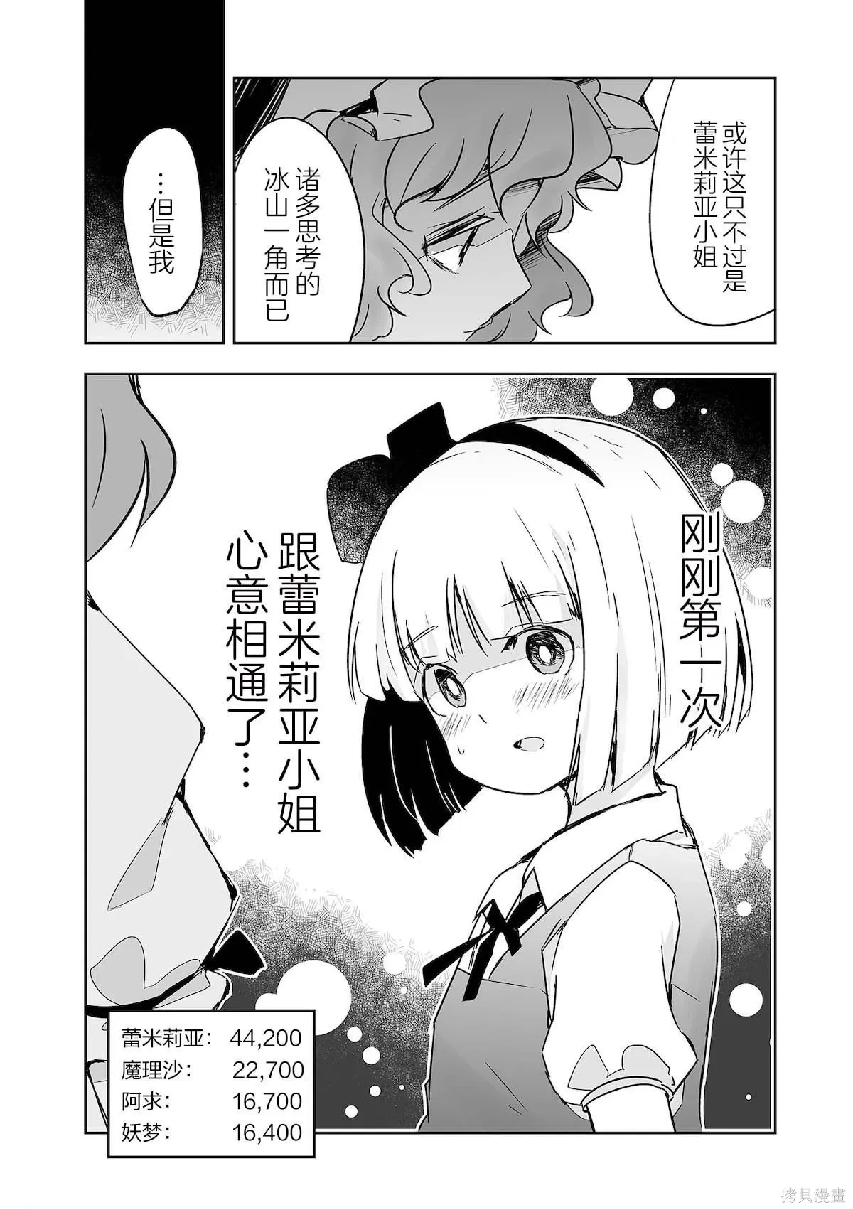 第33话 第7页