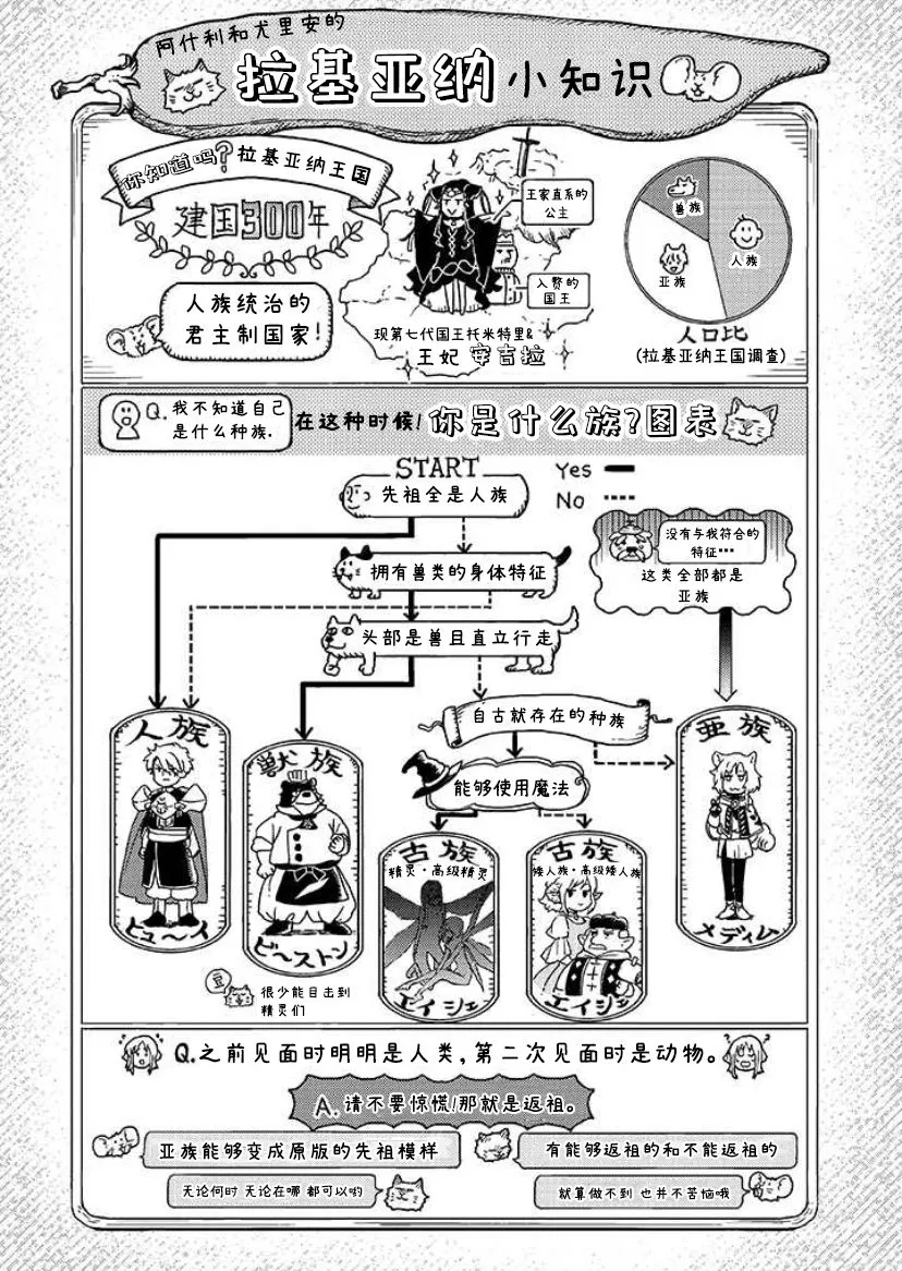 第04话 第12页