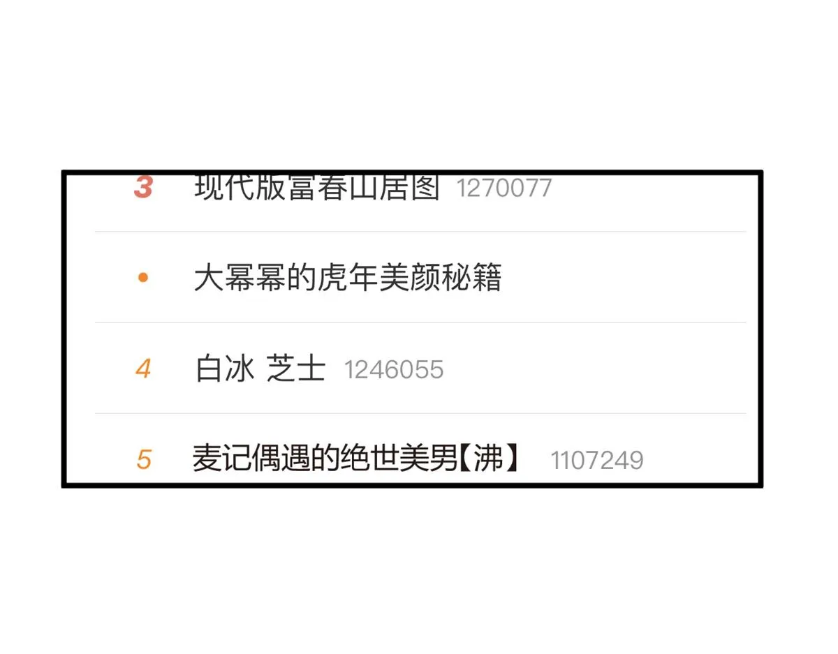 15 商场焦点 第86页