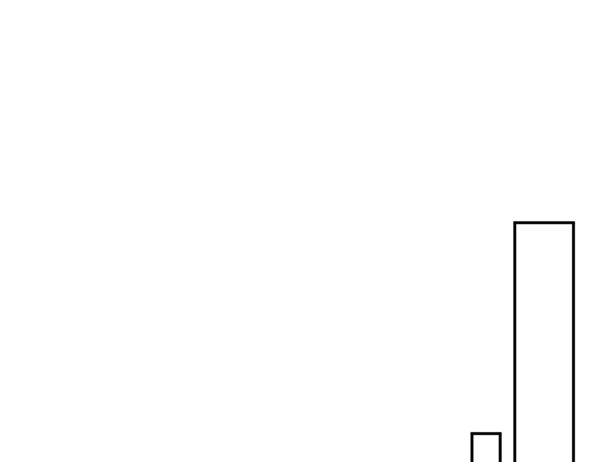 06 转学生 第48页