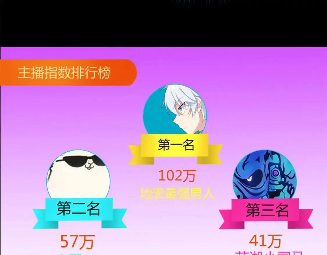 46 游艇攻陷 第78页